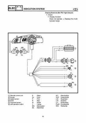 2004-2007 WaveRunner FX Cruiser High Output Service Repair Manual, Page 450