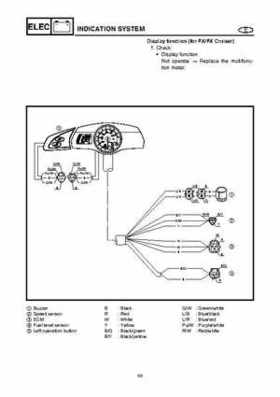 2004-2007 WaveRunner FX Cruiser High Output Service Repair Manual, Page 451