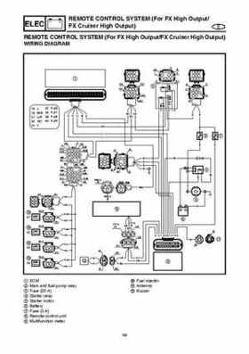 2004-2007 WaveRunner FX Cruiser High Output Service Repair Manual, Page 457