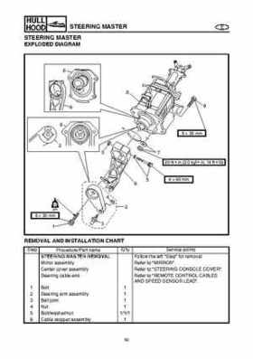 2004-2007 WaveRunner FX Cruiser High Output Service Repair Manual, Page 470