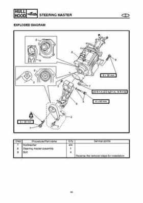 2004-2007 WaveRunner FX Cruiser High Output Service Repair Manual, Page 471