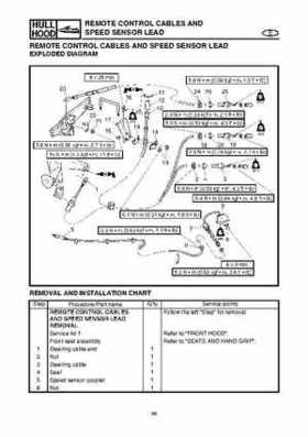 2004-2007 WaveRunner FX Cruiser High Output Service Repair Manual, Page 476