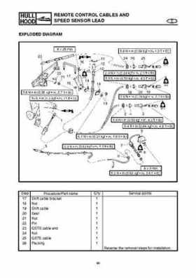 2004-2007 WaveRunner FX Cruiser High Output Service Repair Manual, Page 478