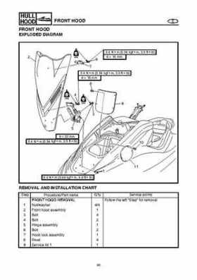 2004-2007 WaveRunner FX Cruiser High Output Service Repair Manual, Page 481
