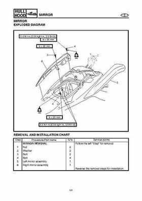 2004-2007 WaveRunner FX Cruiser High Output Service Repair Manual, Page 489