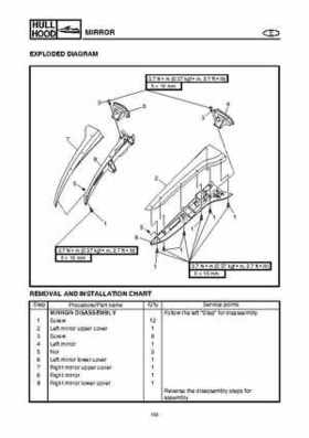 2004-2007 WaveRunner FX Cruiser High Output Service Repair Manual, Page 490