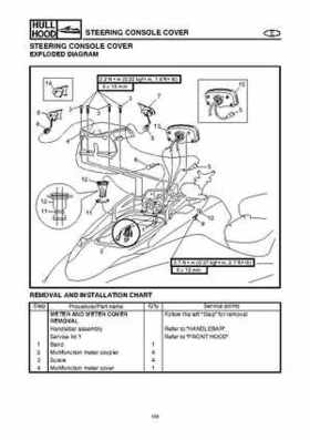 2004-2007 WaveRunner FX Cruiser High Output Service Repair Manual, Page 491