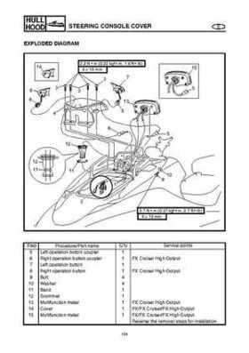 2004-2007 WaveRunner FX Cruiser High Output Service Repair Manual, Page 492