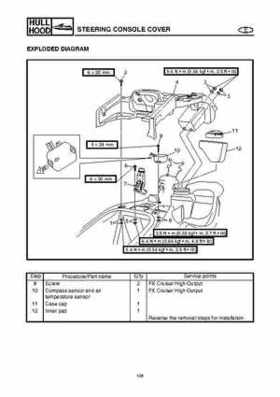 2004-2007 WaveRunner FX Cruiser High Output Service Repair Manual, Page 496