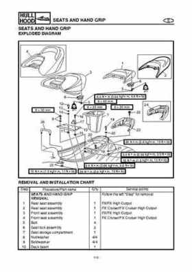 2004-2007 WaveRunner FX Cruiser High Output Service Repair Manual, Page 500