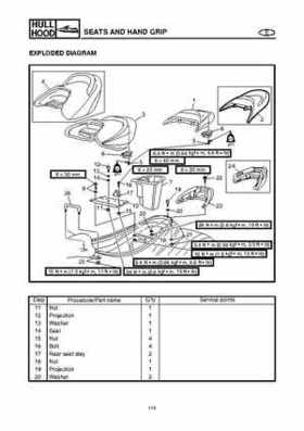 2004-2007 WaveRunner FX Cruiser High Output Service Repair Manual, Page 501