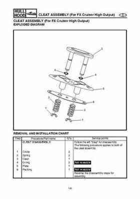 2004-2007 WaveRunner FX Cruiser High Output Service Repair Manual, Page 508