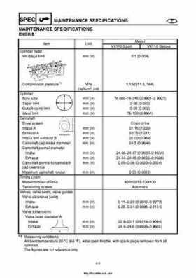 2004 Yamaha WaveRunner VX110 Sport and VX110 Deluxe Service Manual, Page 24