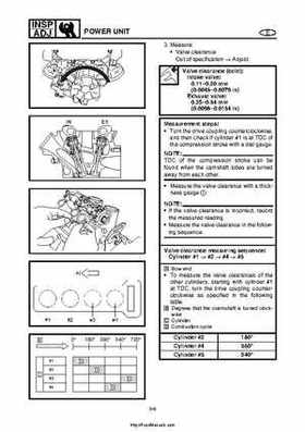 2004 Yamaha WaveRunner VX110 Sport and VX110 Deluxe Service Manual, Page 58