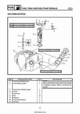 2004 Yamaha WaveRunner VX110 Sport and VX110 Deluxe Service Manual, Page 79