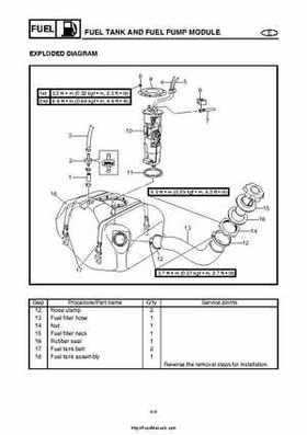 2004 Yamaha WaveRunner VX110 Sport and VX110 Deluxe Service Manual, Page 80
