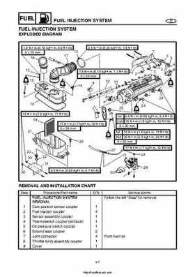 2004 Yamaha WaveRunner VX110 Sport and VX110 Deluxe Service Manual, Page 84