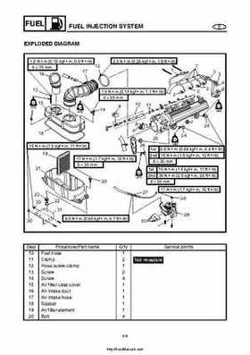 2004 Yamaha WaveRunner VX110 Sport and VX110 Deluxe Service Manual, Page 85