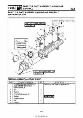 2004 Yamaha WaveRunner VX110 Sport and VX110 Deluxe Service Manual, Page 87