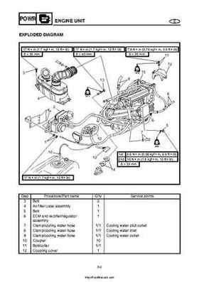 2004 Yamaha WaveRunner VX110 Sport and VX110 Deluxe Service Manual, Page 101
