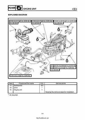 2004 Yamaha WaveRunner VX110 Sport and VX110 Deluxe Service Manual, Page 102