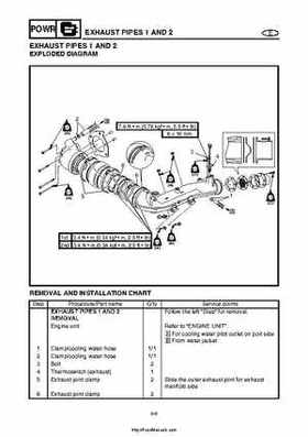 2004 Yamaha WaveRunner VX110 Sport and VX110 Deluxe Service Manual, Page 107