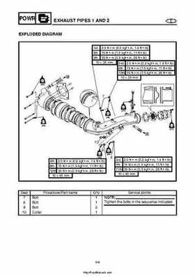 2004 Yamaha WaveRunner VX110 Sport and VX110 Deluxe Service Manual, Page 108