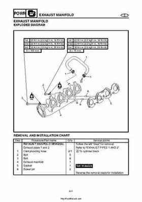 2004 Yamaha WaveRunner VX110 Sport and VX110 Deluxe Service Manual, Page 110