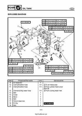 2004 Yamaha WaveRunner VX110 Sport and VX110 Deluxe Service Manual, Page 112