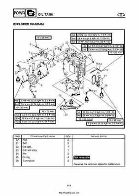 2004 Yamaha WaveRunner VX110 Sport and VX110 Deluxe Service Manual, Page 113