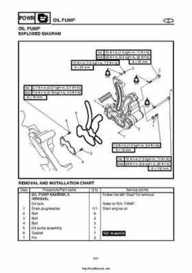 2004 Yamaha WaveRunner VX110 Sport and VX110 Deluxe Service Manual, Page 120
