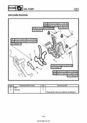 2004 Yamaha WaveRunner VX110 Sport and VX110 Deluxe Service Manual, Page 121