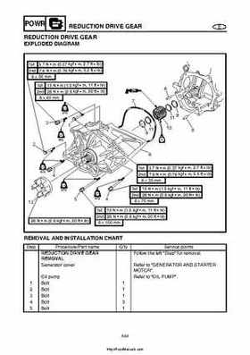 2004 Yamaha WaveRunner VX110 Sport and VX110 Deluxe Service Manual, Page 123