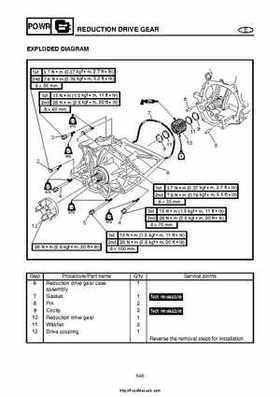 2004 Yamaha WaveRunner VX110 Sport and VX110 Deluxe Service Manual, Page 124