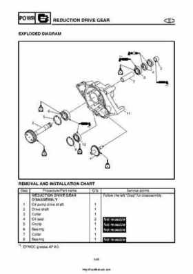 2004 Yamaha WaveRunner VX110 Sport and VX110 Deluxe Service Manual, Page 125
