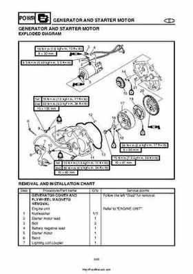 2004 Yamaha WaveRunner VX110 Sport and VX110 Deluxe Service Manual, Page 132