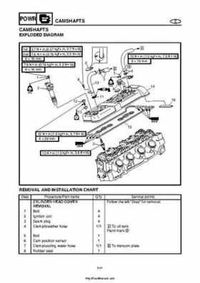2004 Yamaha WaveRunner VX110 Sport and VX110 Deluxe Service Manual, Page 140