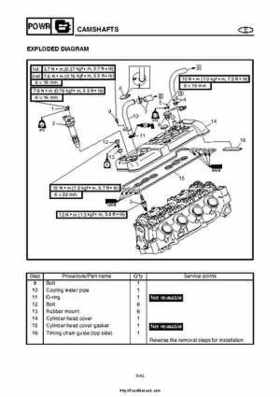 2004 Yamaha WaveRunner VX110 Sport and VX110 Deluxe Service Manual, Page 141