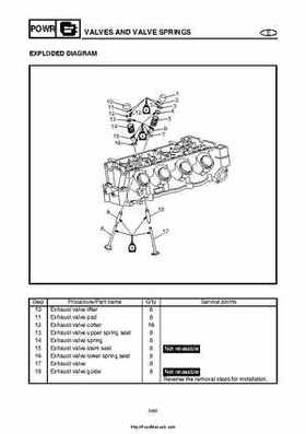 2004 Yamaha WaveRunner VX110 Sport and VX110 Deluxe Service Manual, Page 159