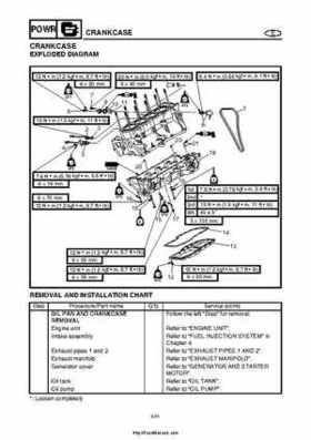 2004 Yamaha WaveRunner VX110 Sport and VX110 Deluxe Service Manual, Page 170