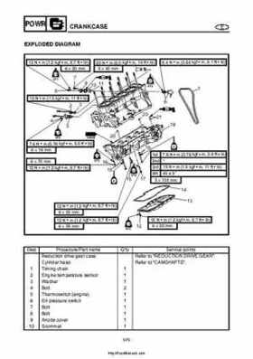 2004 Yamaha WaveRunner VX110 Sport and VX110 Deluxe Service Manual, Page 171