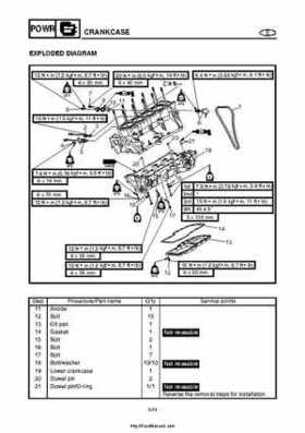 2004 Yamaha WaveRunner VX110 Sport and VX110 Deluxe Service Manual, Page 172