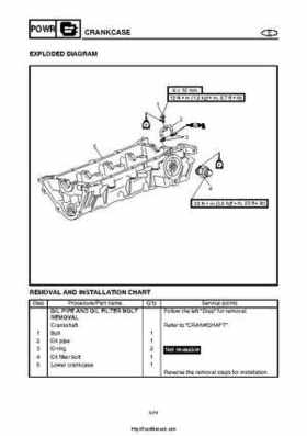 2004 Yamaha WaveRunner VX110 Sport and VX110 Deluxe Service Manual, Page 173
