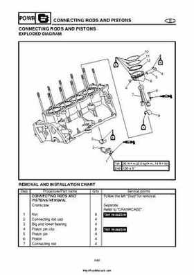 2004 Yamaha WaveRunner VX110 Sport and VX110 Deluxe Service Manual, Page 179