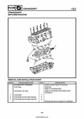 2004 Yamaha WaveRunner VX110 Sport and VX110 Deluxe Service Manual, Page 192