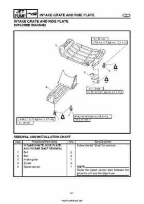 2004 Yamaha WaveRunner VX110 Sport and VX110 Deluxe Service Manual, Page 200
