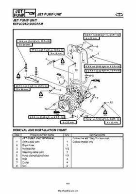 2004 Yamaha WaveRunner VX110 Sport and VX110 Deluxe Service Manual, Page 202