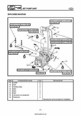 2004 Yamaha WaveRunner VX110 Sport and VX110 Deluxe Service Manual, Page 203