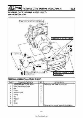 2004 Yamaha WaveRunner VX110 Sport and VX110 Deluxe Service Manual, Page 204