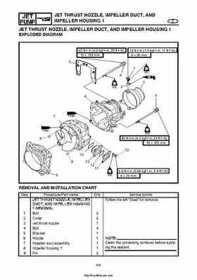 2004 Yamaha WaveRunner VX110 Sport and VX110 Deluxe Service Manual, Page 205